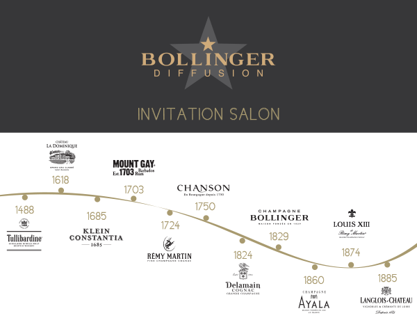 Flyer Salon Bollinger Diffusion