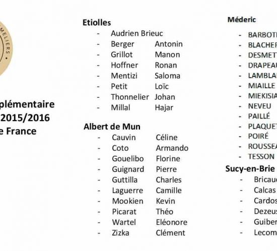 Elèves reçu en Mention Complémentaire Sommelerie 2015_2016.jpg