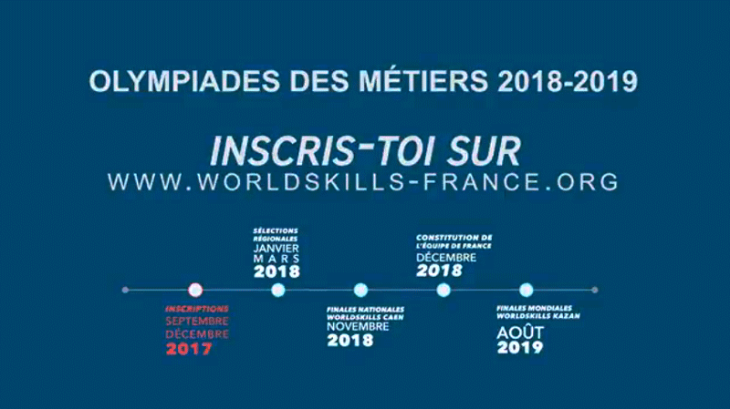 Inscription Olympiades des métiers 2019